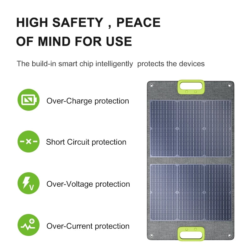 CTECHI 60W Portable Solar Panel