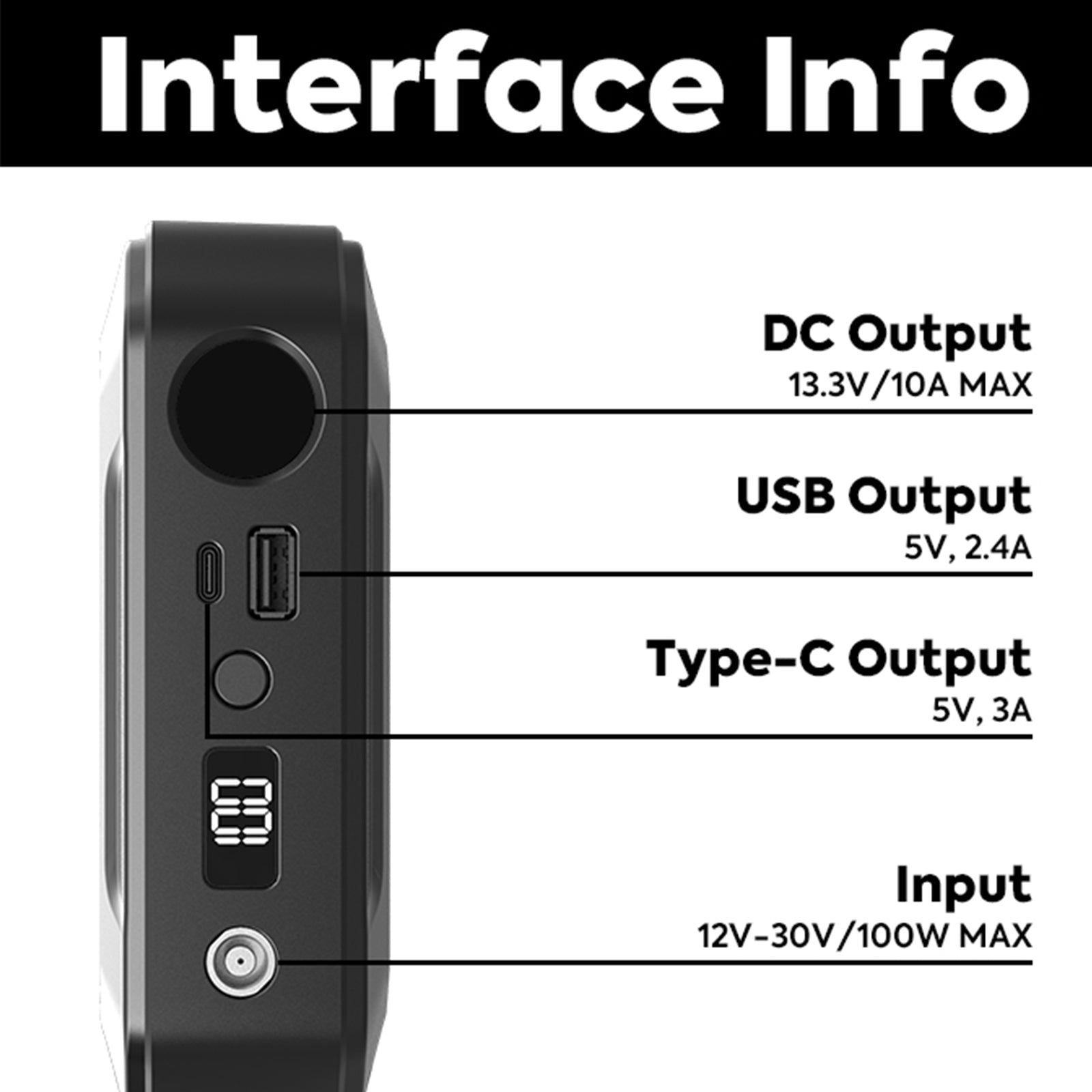 Magnetic Power Bank 250WH |ICECO-accessories-www.icecofreezer.com