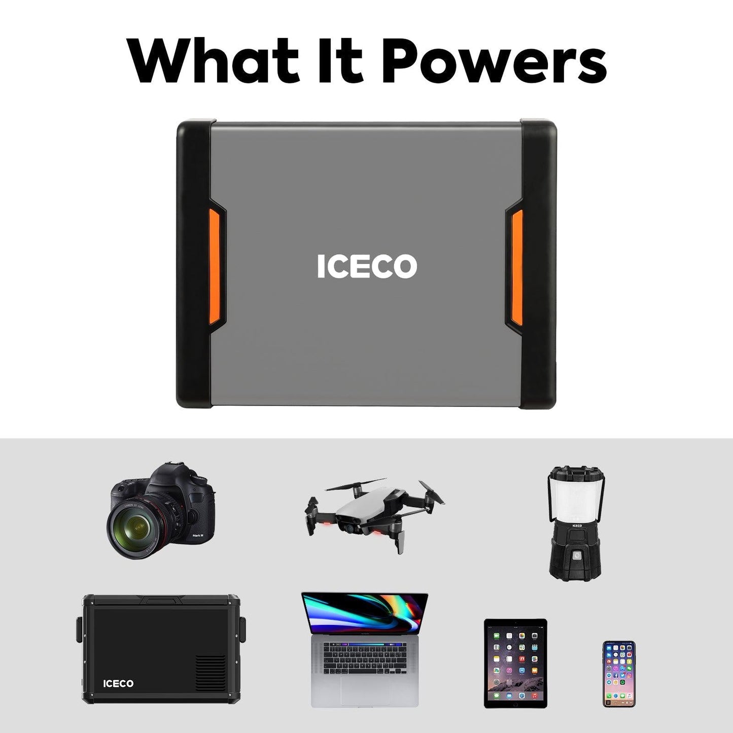 Portable Power Station For All Series | ICECO-accessories-www.icecofreezer.com